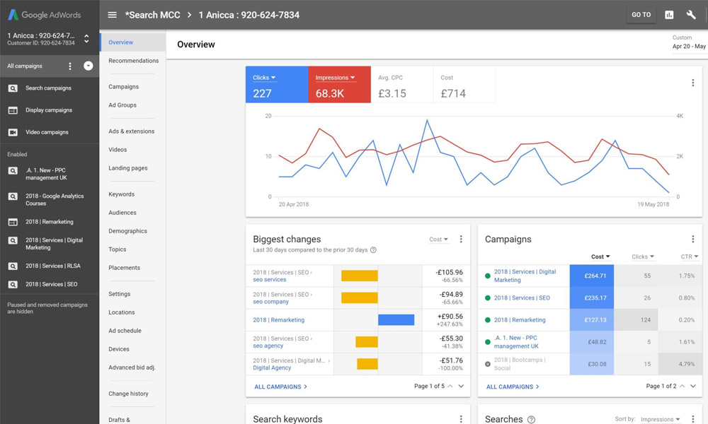 google ads